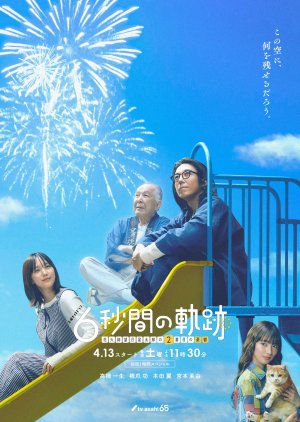 Streaming 6 Byokan no Kiseki: Hanabishi Mochizuki Seitaro no 2 Nibanme no Yuutsu (2024)