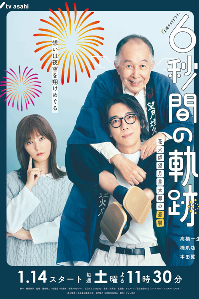 Streaming 6-Byoukan no Kiseki: Hanabishi Mochizuki Seitaro no Yuutsu (2023)