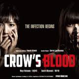 Streaming Crow's blood