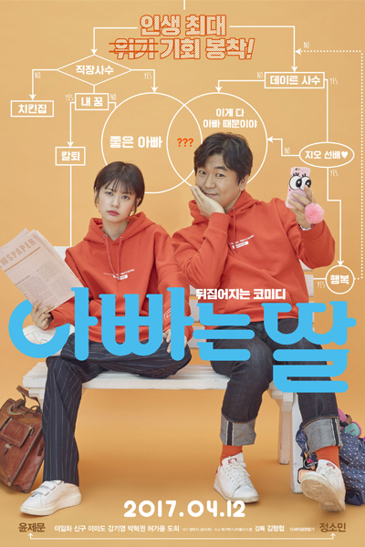 Daddy You, Daughter Me Episode 1