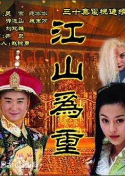 Streaming Jiang Shan Wei Zhong (2002)