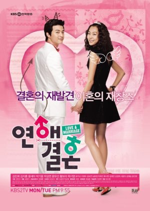 Streaming Love Marriage (2008)