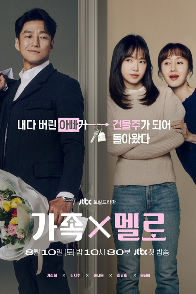 Romance in the House (2024) Episode 10