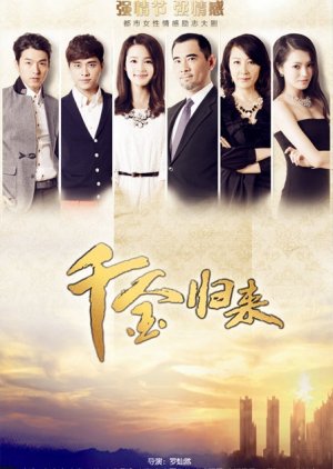 Streaming Return of the Heiress (2013)