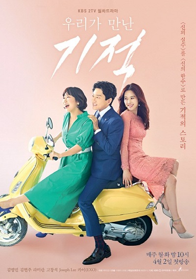 Streaming Miracle that We Met (2018)