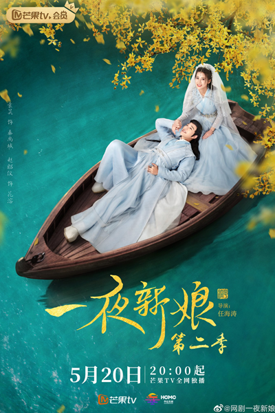 Streaming The Romance of Hua Rong 2 (2022)