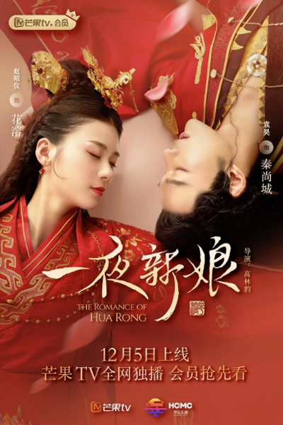 Streaming The Romance of Hua Rong